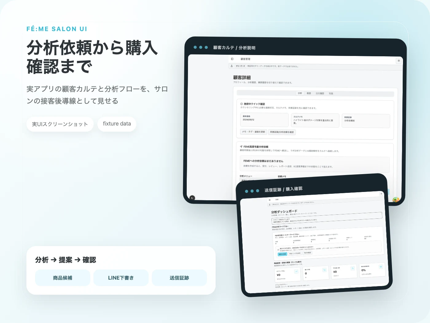 毛髪分析からレポート共有、LINEフォローまでの流れを示す図解